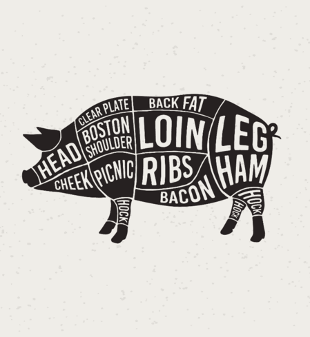 Pastured Pork - Whole/Half/Quarter